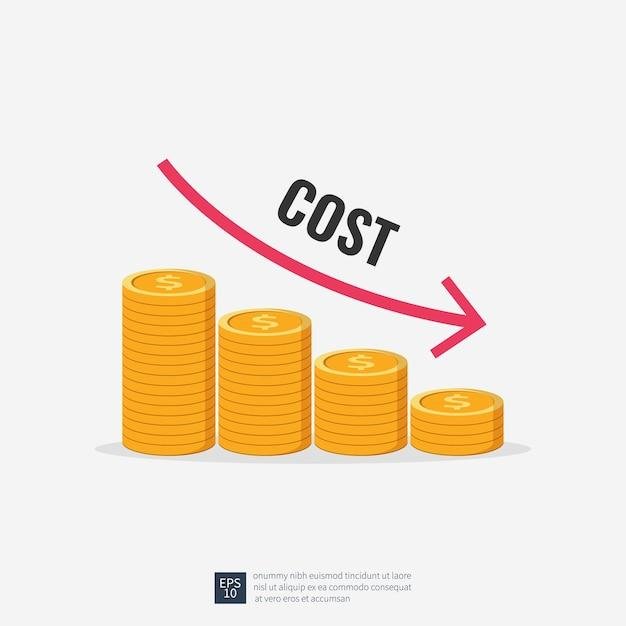 Impacto ⁤de la reducción de costos en la producción‌ lechera